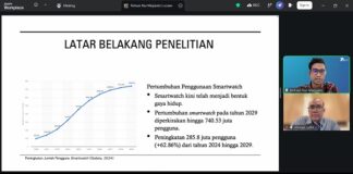 Data Smartwatch Dapat Dianalisis untuk Investigasi Digital Rohsan Nur Marjianto (atas), dan Ahmad Luthfi saat memaparkan hasil penelitian secara virtual, Rabu (1/7/2026). (foto : screenshotzoom/heri purwata)
