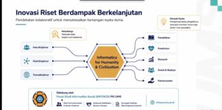 S3 Informatika UMS Buka Pendaftaran, Ditutup 29 Agustus