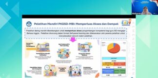 Kemendikdasmen Targetkan 90.447 Guru SD Bisa Mengajar Bahasa Inggris Melalui Pelatihan Mandiri