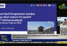 Muhammadiyah Perluas Kajian Zakat Hasil Pengelolaan SDA