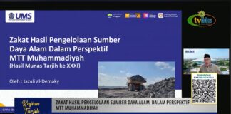 Muhammadiyah Perluas Kajian Zakat Hasil Pengelolaan SDA