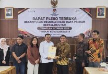 KPU Solo Terkendala Sidalih, 7 Data Pemilih Meninggal Disorot